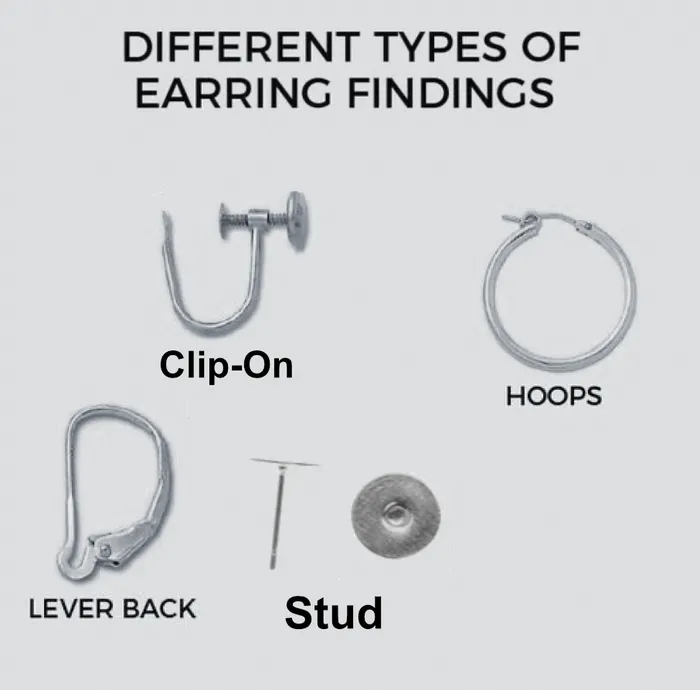 Guys I Dont Fucking Feel Good Rage Skeleton Meme Handmade Earrings Sam Makes Things Earrings Guys I Dont Fucking Feel Good Rage Skeleton Meme Handmade Earrings Sam Makes Things Earrings