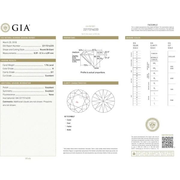 Rings GIA Certified 196ct Round Cut H color SI1 clarity Diamond Diamond Source NYC Rings GIA Certified 196ct Round Cut H color SI1 clarity Diamond Diamond Source NYC
